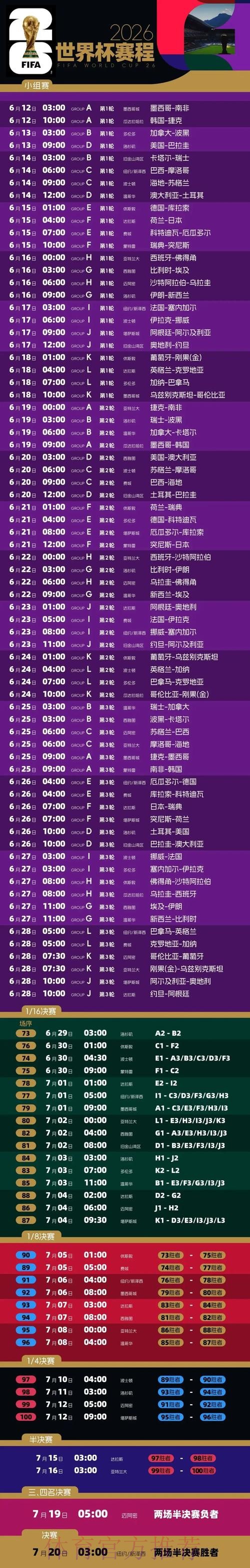 2026世界杯比赛时间高清版比赛时间表实时查看