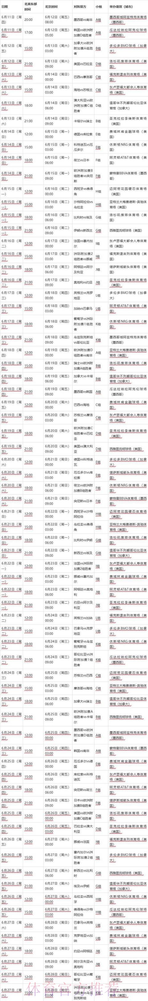 2026世界杯每日赛程最新比赛时间表怎么看