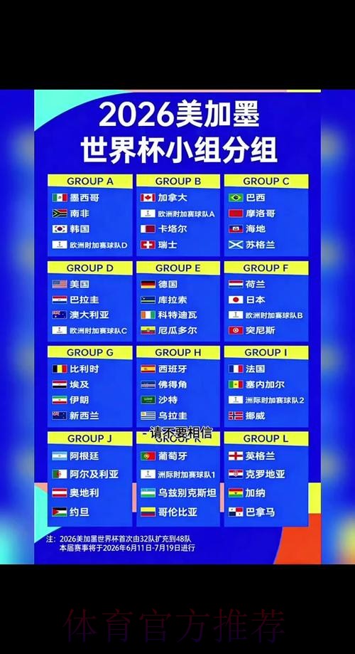 2026世界杯赛程官方发布高清直播直播平台 2026世界杯赛程官方发布高清直播直播平台