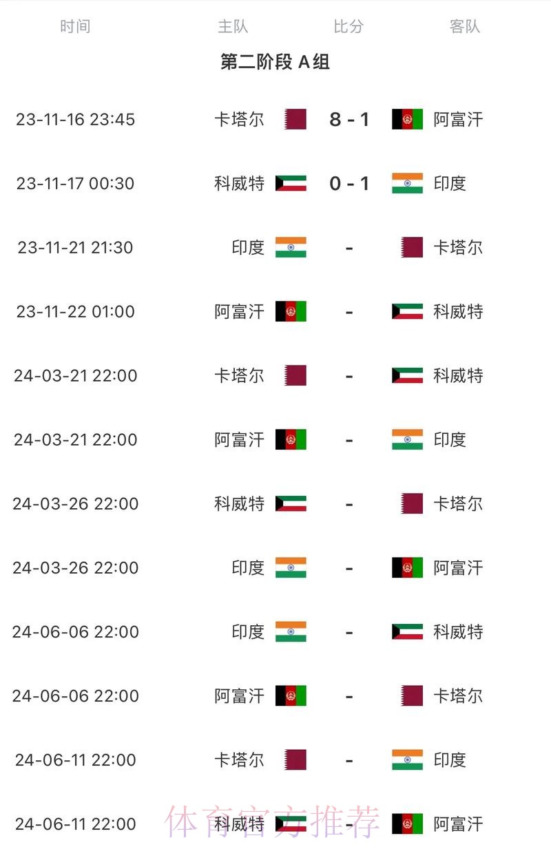 2026世界杯赛程今日赛事详情怎么查